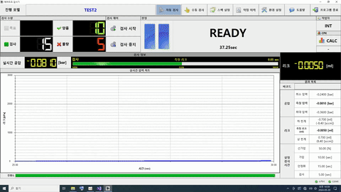 아이앤티 에어 리크 테스터, 리크 검사